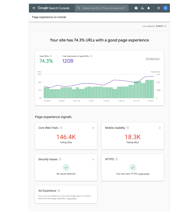 Google Search Console - Page Experience Report